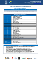 CONVOCATORIA UNIZAR MASC – CEU