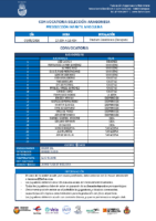 GRUPO 1 IM 3-5-2026