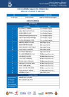 GRUPO 2 IF 3-5-2025