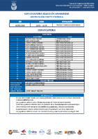 CF 10-5-26 GRUPO 1