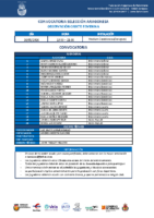 CF 10-5-26 GRUPO 2