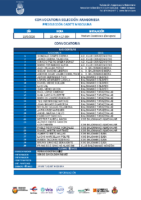 CM 10-5-26 GRUPO 1