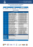 CM 10-5-26 GRUPO 2