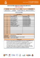 CONVOCATORIA CM. FARBM 25-26 (BM PLAYA) 17-5-26
