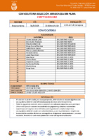 CONVOCATORIA CM. FARBM 25-26 (BM PLAYA) 30-5-26.docx