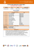 CONVOCATORIA GEN FUT ARENA FEM (BM PLAYA) 17-4-2026.docx