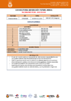CONVOCATORIA GEN FUT ARENA MASC (BM PLAYA) 17-4-2026.docx
