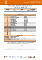 CONVOCATORIA SELECCIÓN INFANTIL FEM 24_05 (1)