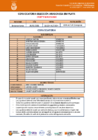 CONVOCATORIA SELECCIÓN INFANTIL FEMENINO 30_05