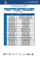 JM 10-5-26
