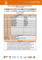 06_06_2026 IF PARTIDO 1º