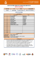 06_06_2026 IF PARTIDO 2º
