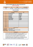 07_06_2026 IF PARTIDO 3º