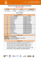 CONVOCATORIA CM. FARBM 25-26 (BM PLAYA) 14-06-26.docx (1)