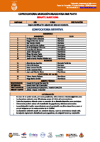INFANTIL MASCULINA DEFINITIVA CESA PLAYA