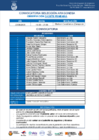 CONVOCATORIA CF 27-09
