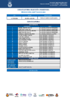 CONVOCATORIA CM 27-09
