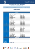 CONVOCATORIA IF 27-09