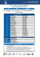 CONVOCATORIA JF 27-09