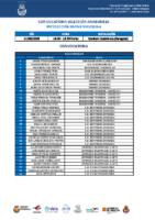 CONVOCATORIA JM 27 SEP