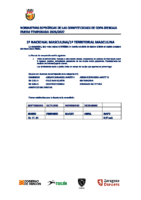 Normativa COPA IBERCAJA FEDERADOS TEMP 26-27