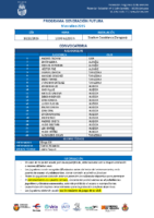 3- CONVOCATORIA GENERACIÓN FUTURA FARBM 26-27 MASC.docx