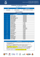 4 – Gen Fut MASC