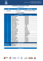 5 – Gen Fut MASC