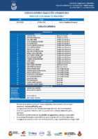IF 25-10-26